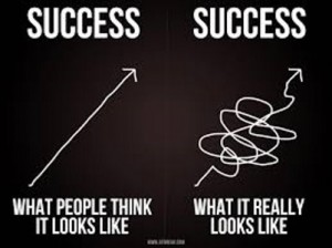 path to success